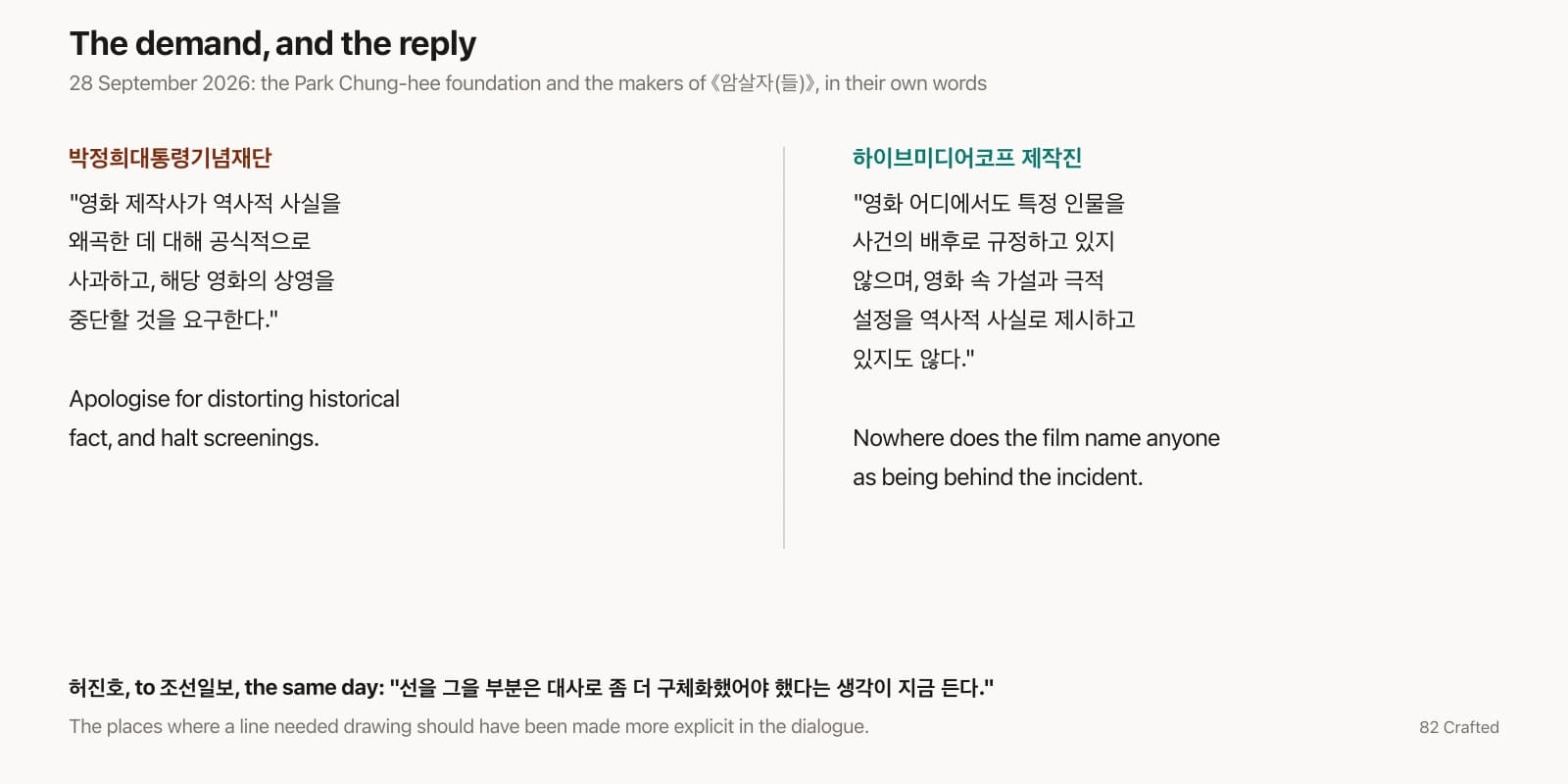 The Opposition Leader, the Park Chung-hee Foundation and a Police Complaint Want Chuseok's Number-One Film Off the Screens. The Director Says the Line They Object To Isn't In It