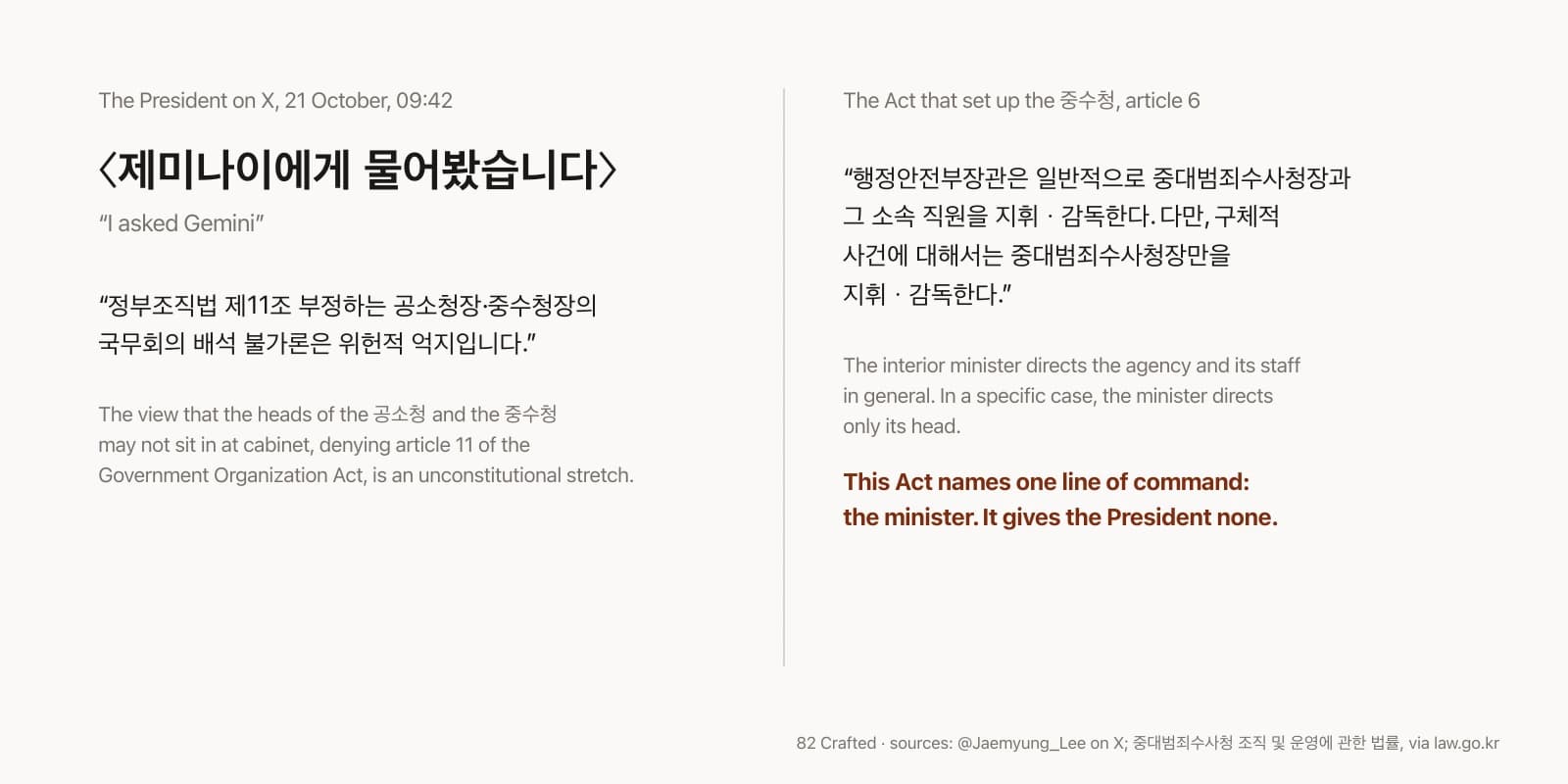 Korea's President Answered the Critics With a Chatbot. The Answer Got the Rule Wrong