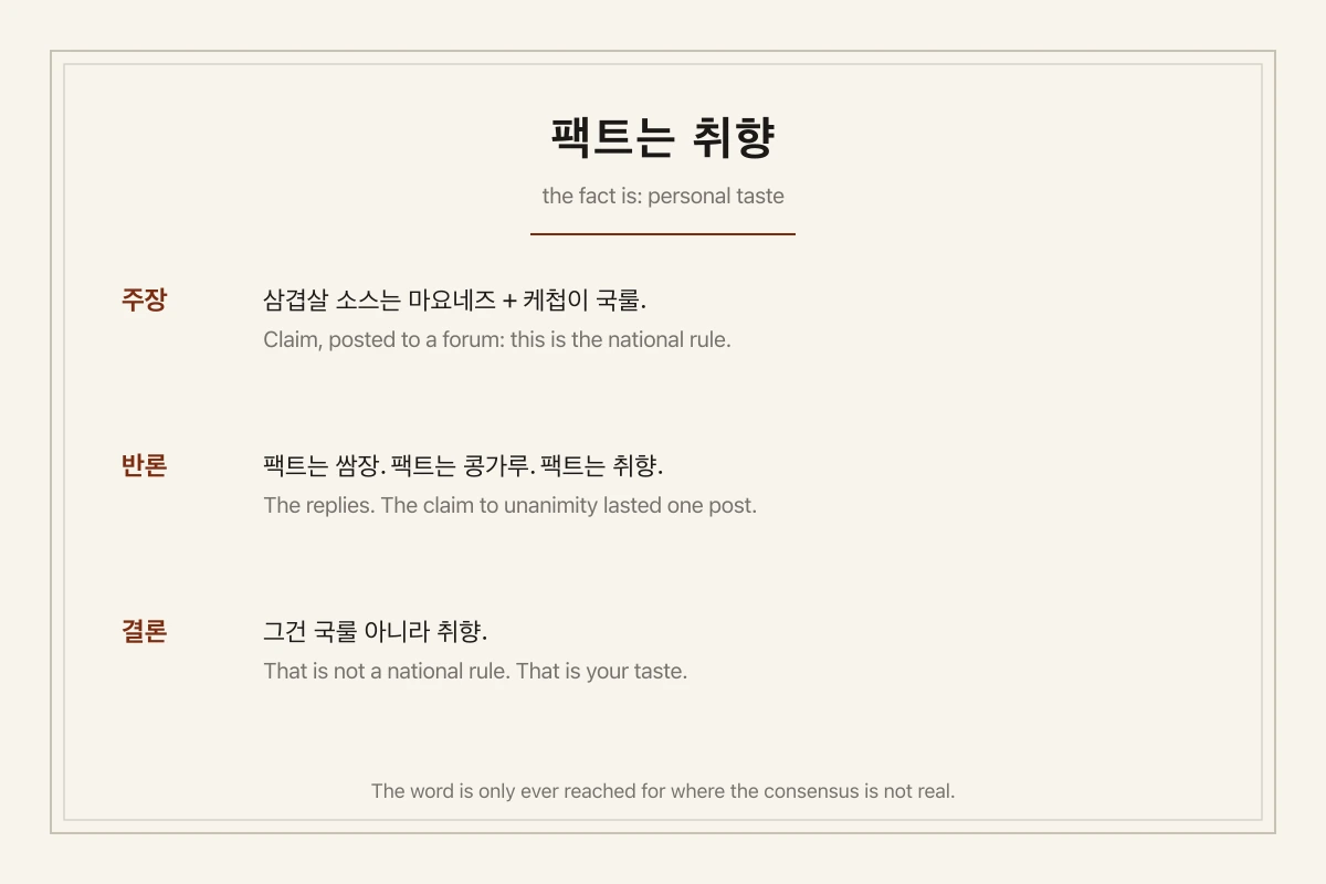 Koreans Have a Word for a Rule Everyone Follows. It Only Ever Gets Used for Rules Not Everyone Follows.