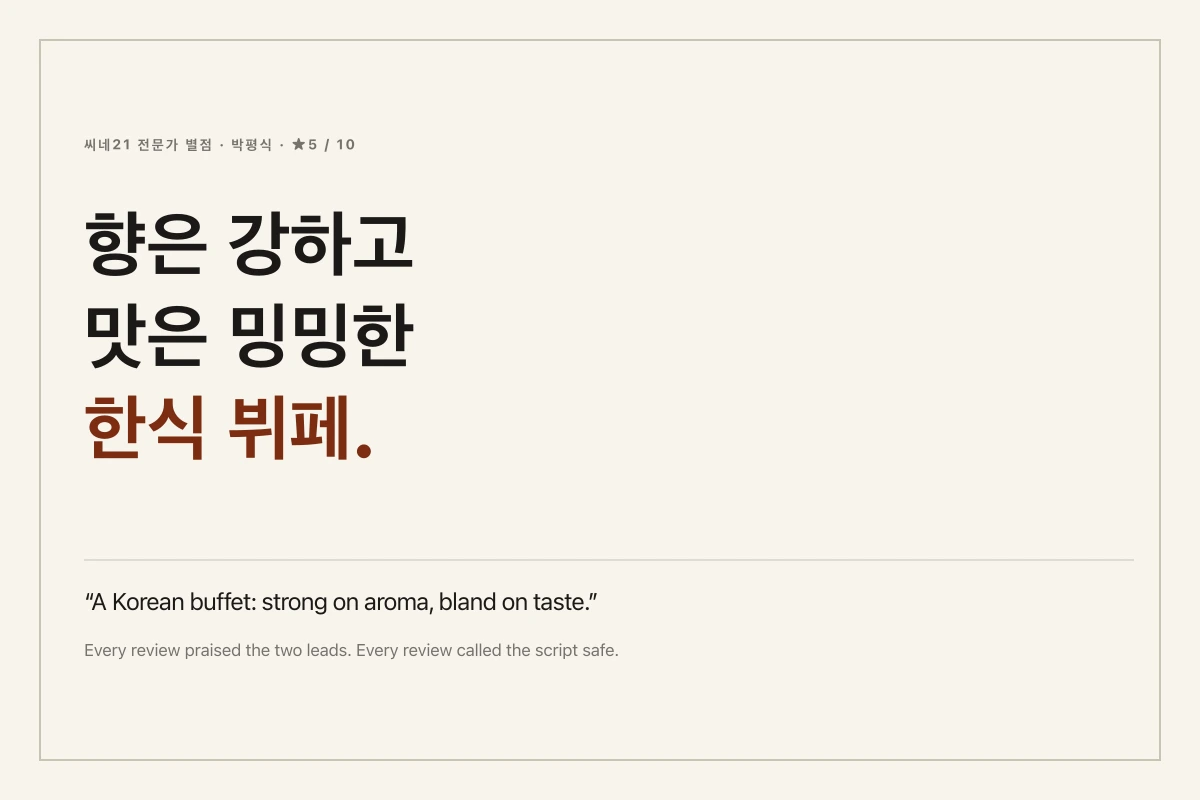 《인턴》 Opens on 16 September Behind a Film From August and a Film From the Following Week